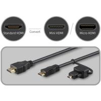 HDMI_Converter_To_Mini_HDMI___Micro_HDMI_2