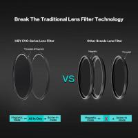 HD_EVO_Series_IRND16_Filter_Kit_67mm_3