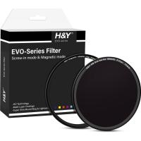 HD_EVO_Series_IRND32_Filter_Kit_72mm