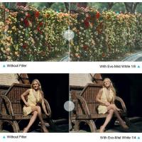 HD_EVO_Series_White_Mist_1_4_Filter_Kit_72mm_1