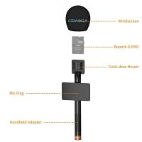 Handheld_Adapter_Wireless_Microphones_w__Windscherm_HR_WM__C_2