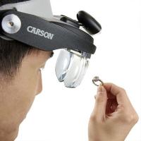 Head_Magnifier_Pro_Series_Magnivisor_Deluxe_w__LED_And_4_Len_3