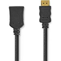 High_Speed_HDMI_Cable_w__Ethernet_HDMI_Female_4K_30Hz_10_2_G_1