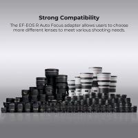 K_F_Concept_Lens_Adapter_EF_EOS_R_1