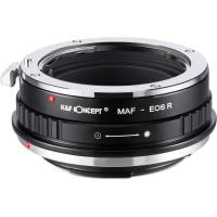 K_F_Lens_Adapter_Sony_Alpha_A_EN_Minolta_AF___EOS_R