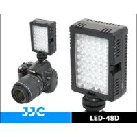 LED_48D_Micro_LED_Ligth_1