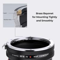 Lens_Adapter_Canon_EF___EF_S_Sony_E_Mount__IV_PRO__2