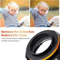 Lens_Adapter_Canon_EOS__EF___EF_S__Fujifilm_X__PRO__1