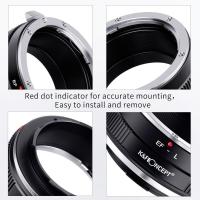 Lens_Adapter_Canon_EOS__EF___EF_S__Leica_L_2