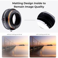 Lens_Adapter_Canon_EOS__EF___EF_S__Micro_4_3__IV_PRO__1