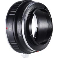 Lens_Adapter_Canon_EOS__EF___EF_S__Sony_E_Mount_1