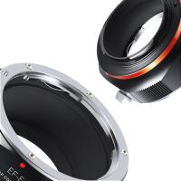 Lens_Adapter_Canon_EOS__EF___EF_S__Sony_E_Mount__PRO_
