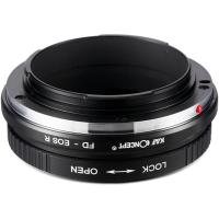 Lens_Adapter_Canon_FD_EOS_R_