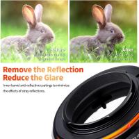 Lens_Adapter_Canon_FD_Micro_4_3__PRO__1