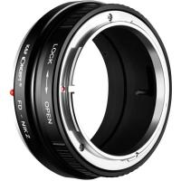 Lens_Adapter_Canon_FD_Nikon_Z_1