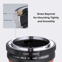 Lens_Adapter_Canon_FD_Sony_E_Mount__IV_PRO__1