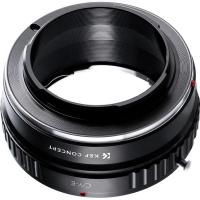 Lens_Adapter_Contax_Yashica_Sony_E_Mount_1