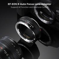 Lens_Adapter_EF_EOS_R_1