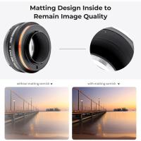 Lens_Adapter_M42_Micro_4_3__IV_PRO_