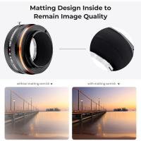 Lens_Adapter_Minolta_MD_Sony_E_Mount__IV_PRO__2