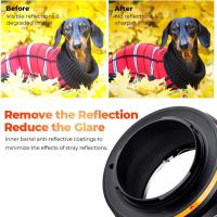 Lens_Adapter_Nikon_F_Fujifilm_X__PRO__2