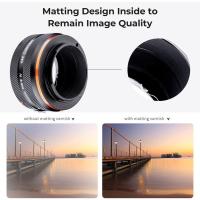 Lens_Adapter_Nikon_F_Sony_E_Mount__IV_PRO__1