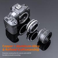 Lens_Adapter_Nikon_F__G_Type__EOS_R__2