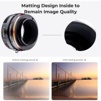 Lens_Adapter_Nikon_F__G_Type__Sony_E_Mount__IV_PRO__2
