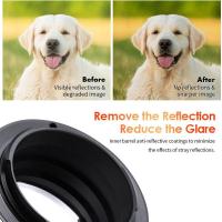 Lens_Adapter_Nikon_F__G_Type__Sony_E_Mount__PRO__1