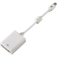 Mac_Mini_Displaypoort_Adapter_DVI_1