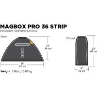 MagBox_Pro_36_Strip_4