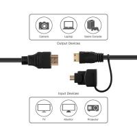 Micro_Mini_2_In_1_HDMI_Cabel_1