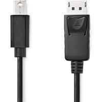 Mini_DP_Cable_DP_1_2_Mini_DP_M_DP_M_21_6_GBPS_Nickel_Plated__1