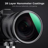 ND_Filter_Kit_ND4_8_64_1000_Nano_X_72mm_1