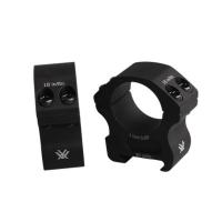 Pro_Series_Montageringen_PR1_M_25_4mm_Medium_2