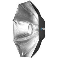 Rapid_Box_Switch_2_LIGHT_Round_Head_Speedlite_Kit_3