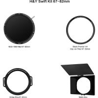 Revo_Swift_Video_Kit__RN_82___RMB4_82___RBR_82___RMBOX_