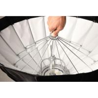 Rotalux_Go_Recta_Softbox_55_X_75_cm__22_X_30___2