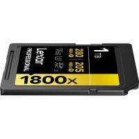 SD_Pro_Gold_Series_UHS_II_1800X_1TB_V60