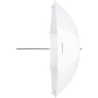 Shallow_Translucent_Umbrella_105cm__41__