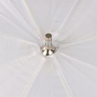 Softbox_Umbrella_Diffuse_White_UB_32_82cm_3