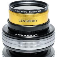 Twist_60___Double_Glass_II_Optic_Swap_Kit_For_Pentax_K_Mount_2