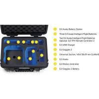 Type_4000_Black_DJI_Avata_Fly_Smart_Combo___Pro_View_Combo_A_3