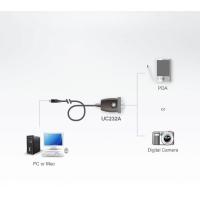 USB_2_0_Cable_USB_A_Male___SUB_D_9_PINS_Male_Round_100