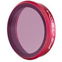 UV_Filter_For_DJI_Osmo_Action
