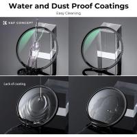 UV_Filter_Nano_X_82mm_3