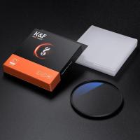UV_Filter_w__Multi_Layer_Coating_49mm_1