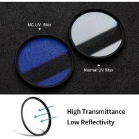 UV_Filter_w__Multi_Layer_Coating_58mm_4