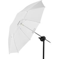 Umbrella_Vlak_S_Doorzichtig_85cm_4