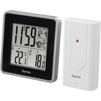 Weather_Station_Ews_Intro